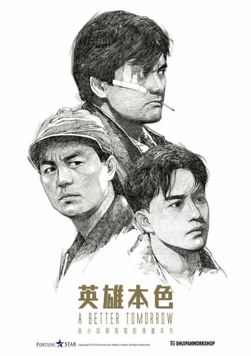 加州州立大学东湾物理学文凭证书